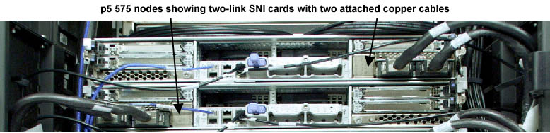 Photo of p5 575 nodes with SNI cards