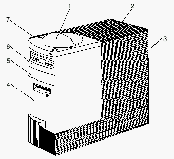 Aptiva - 2140 System Unit (exterior) Service Parts