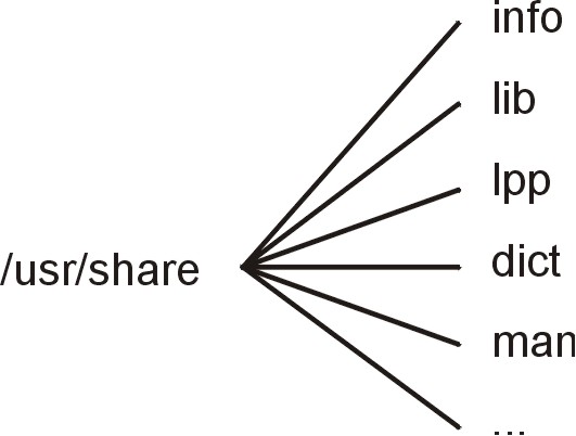 Figure basea33 not displayed.