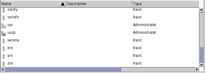 Image of Web-based System Manager All Users Contents Area